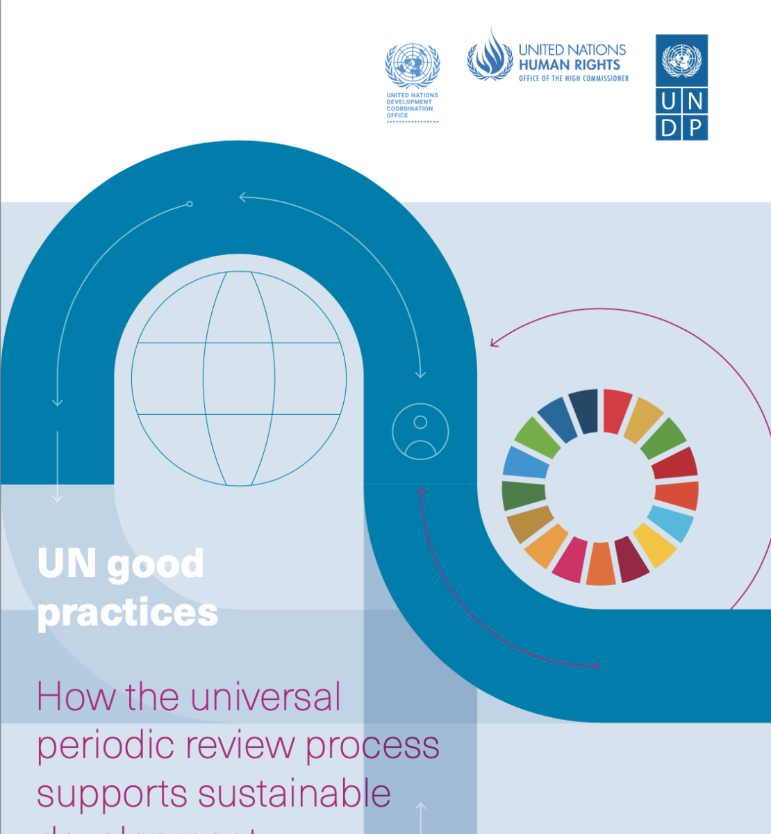 En la portada aparecen los logotipos de la Oficina de Coordinación del Desarrollo de las Naciones Unidas, el ACNUR y el PNUD, así como algunos elementos de diseño y el título de la publicación.