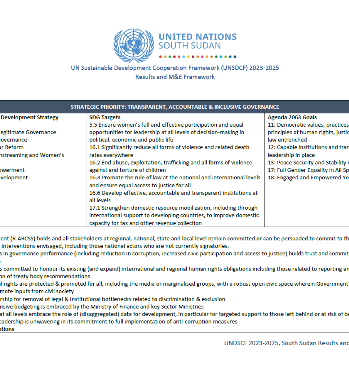 Se trata de un documento con fondo blanco y texto negro. Contiene una tabla y el logotipo del equipo de las Naciones Unidas en el país en el centro de la cabecera de la página horizontal.