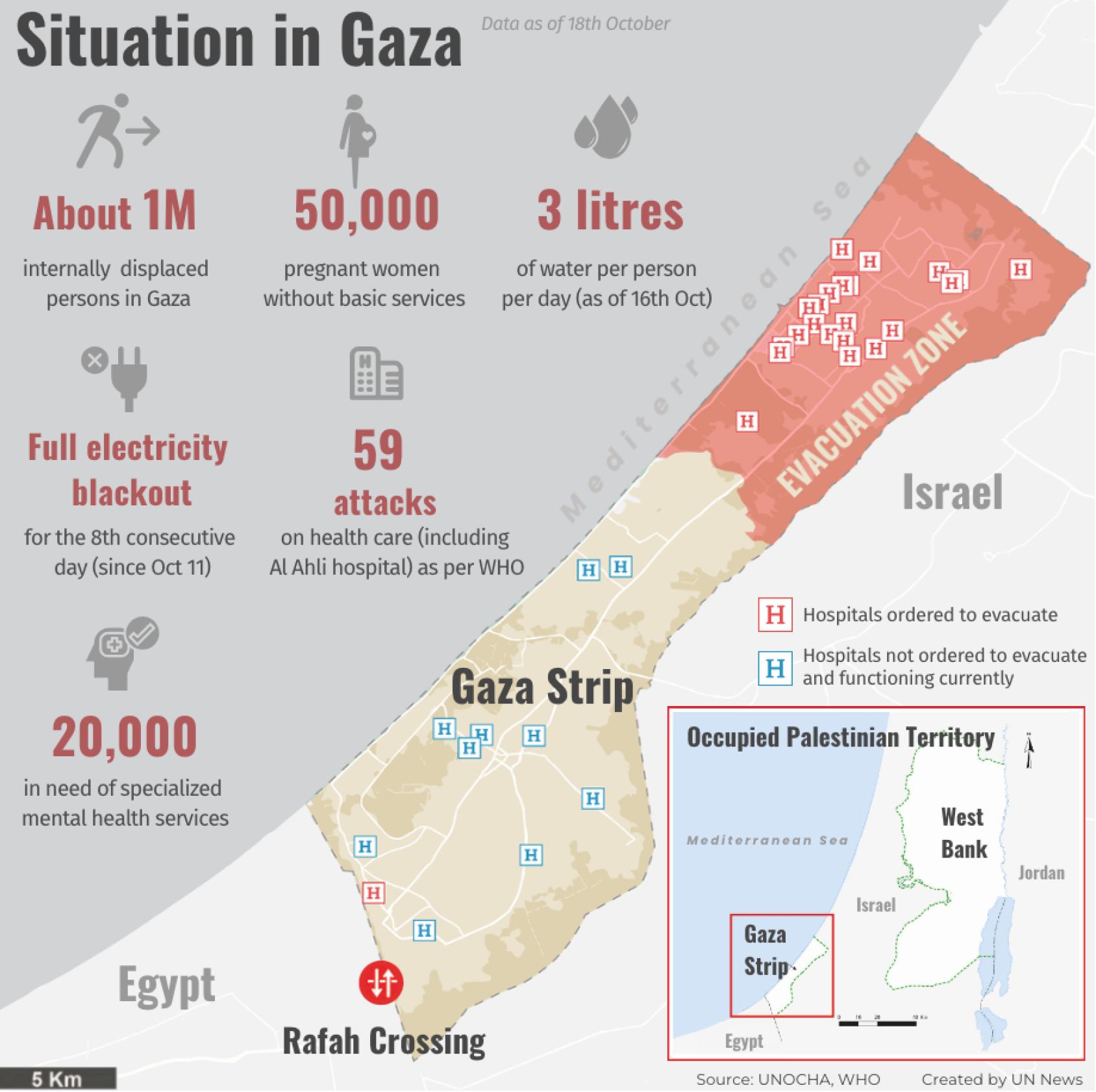 An infographic showing Israel, Gaza, Egypt and other statistics on a map.