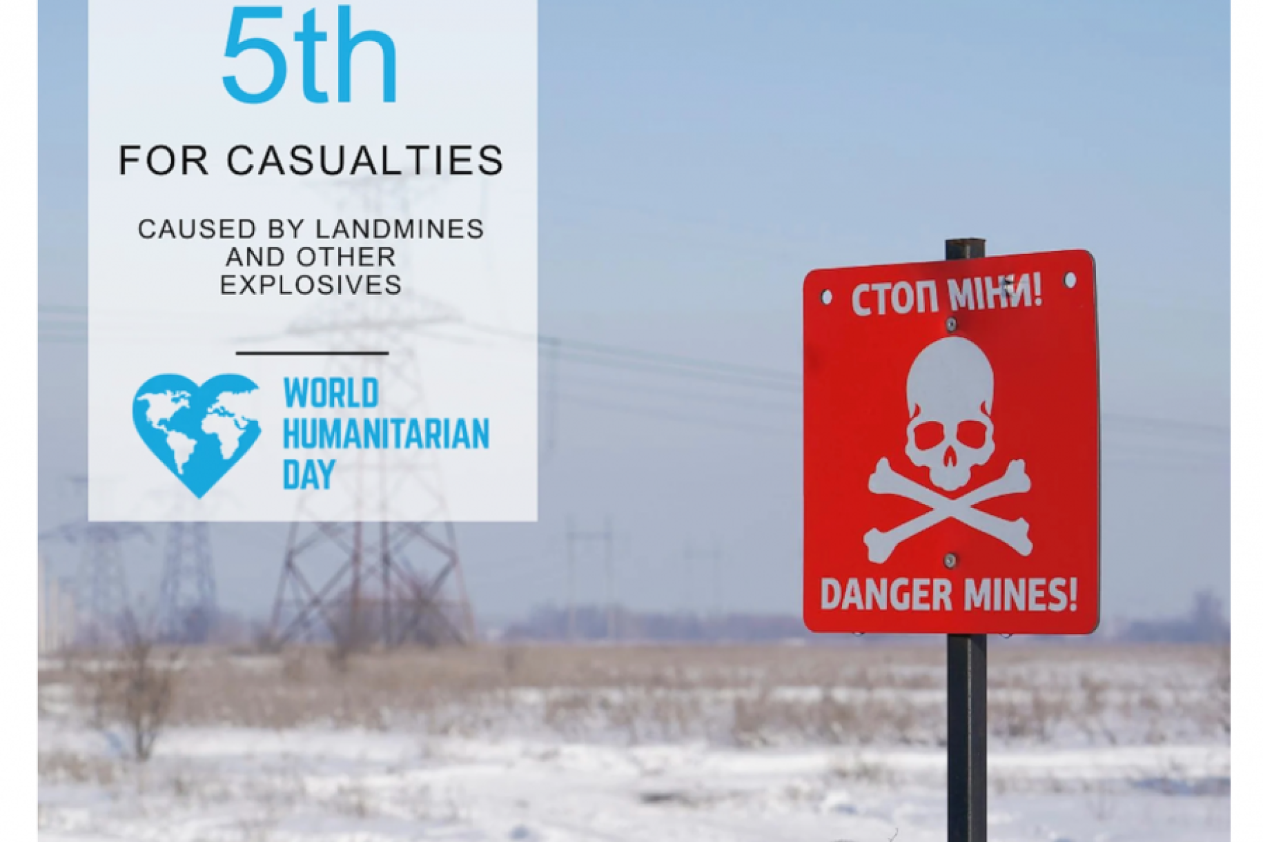 Photo of a warning signs with a scull and crossbones reads: Danger mines. To the left is a factoid that states 5th for casualties caused by landmines and other explosives.