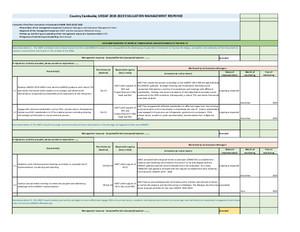 Réponse de la direction concernant l'évaluation du PNUAD/Plan-cadre de coopération